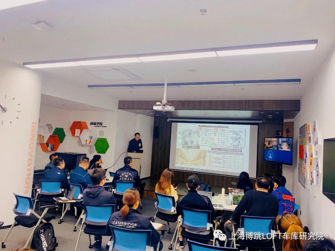 崇明【上海博普】董事长初光先生受邀前往世茂集团进行“Loft车库专题会”授课演讲